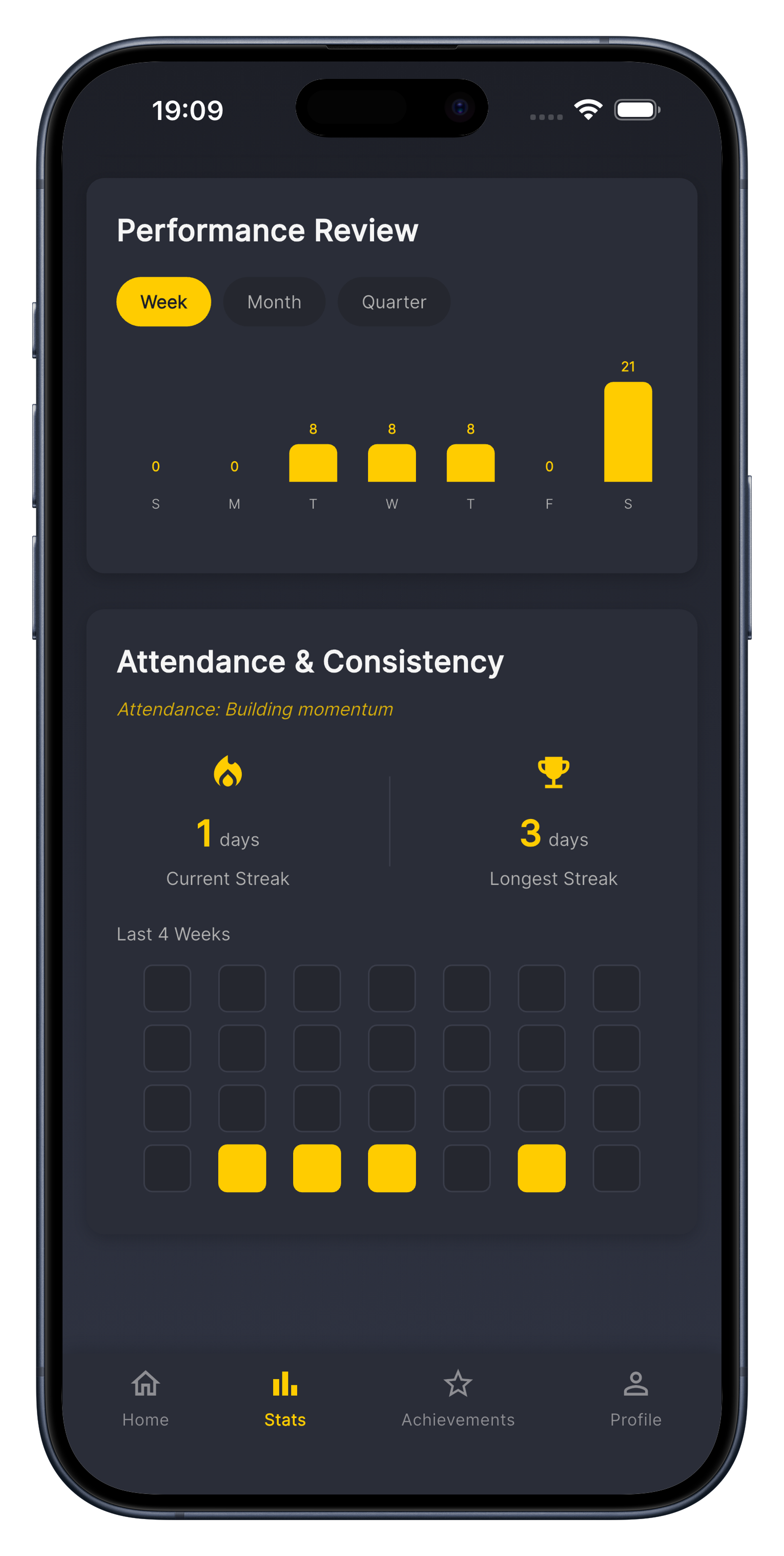 Attendance & Consistency Screen